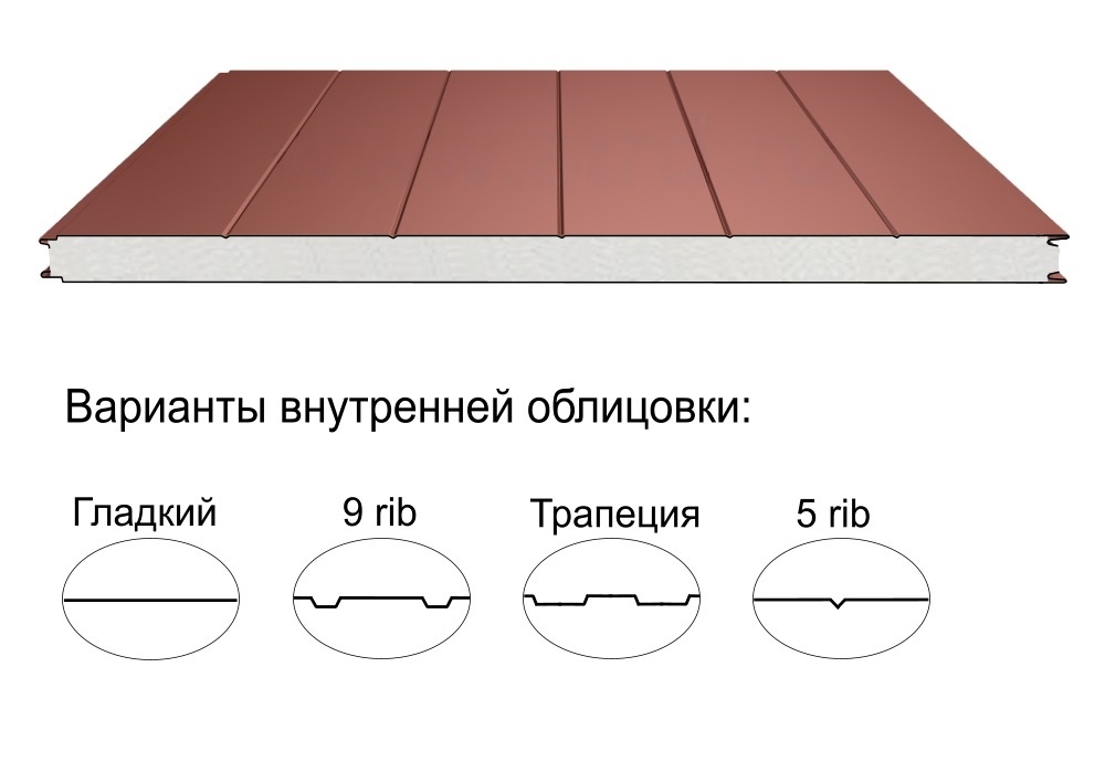 Стеновая трёхслойная сэндвич-панель 5 rib 100мм 1190мм с видимым креплением пенополистирол Полиэстер Доборник