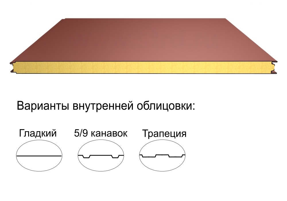 Стеновая трёхслойная сэндвич-панель гладкая 100мм 1190мм с видимым креплением минеральная вата Полиэстер АгроПромПанель