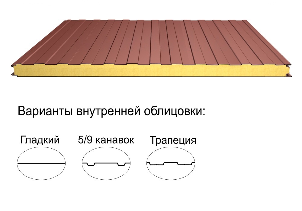 Стеновая трёхслойная сэндвич-панель трапеция 80мм 1190мм с видимым креплением минеральная вата Полиэстер АгроПромПанель