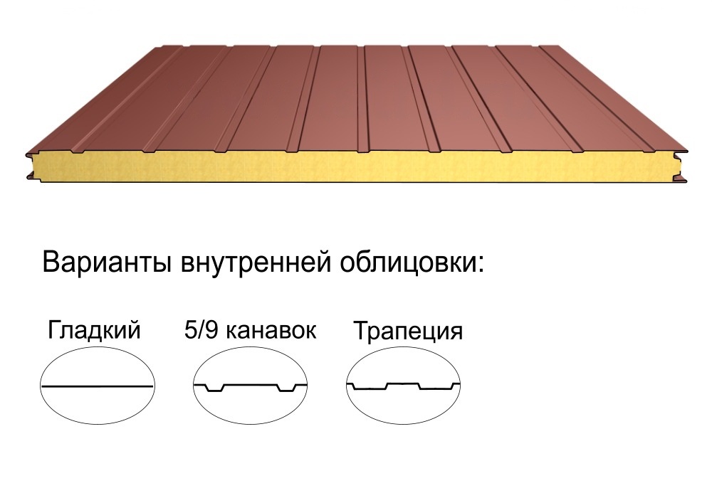 Стеновая трёхслойная сэндвич-панель 9 канавок 80мм 1190мм с видимым креплением минеральная вата Полиэстер АгроПромПанель