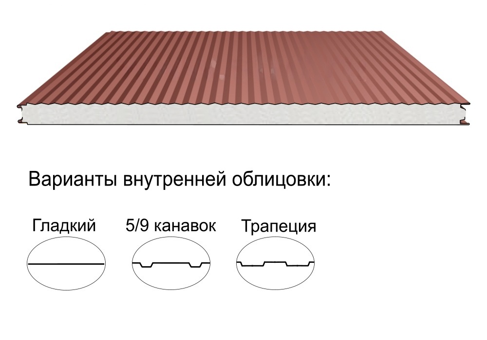 Стеновая трёхслойная сэндвич-панель микропрофиль 30 120мм 1190мм с видимым креплением пенополистирол Полиэстер АгроПромПанель