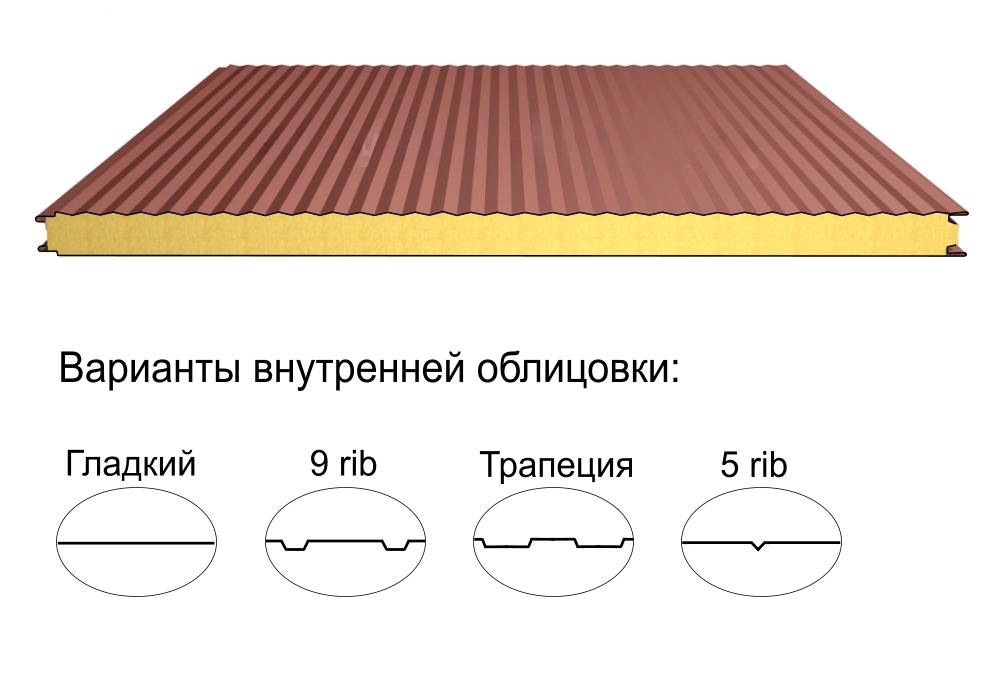 Стеновая трёхслойная сэндвич-панель микрориф 30 60мм 1190мм с видимым креплением минеральная вата Полиэстер Доборник